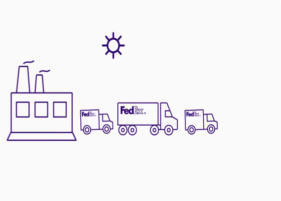 Fedex DHL UPS DDP ระหว่างประเทศ การส่งสินค้า DDP DDU บริการ ประเภทการค้า